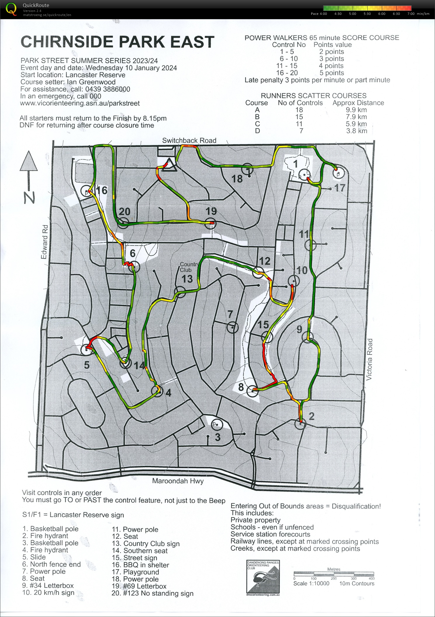 Melbourne Park Street Wednesday Summer Series Event 15 (10/01/2024)