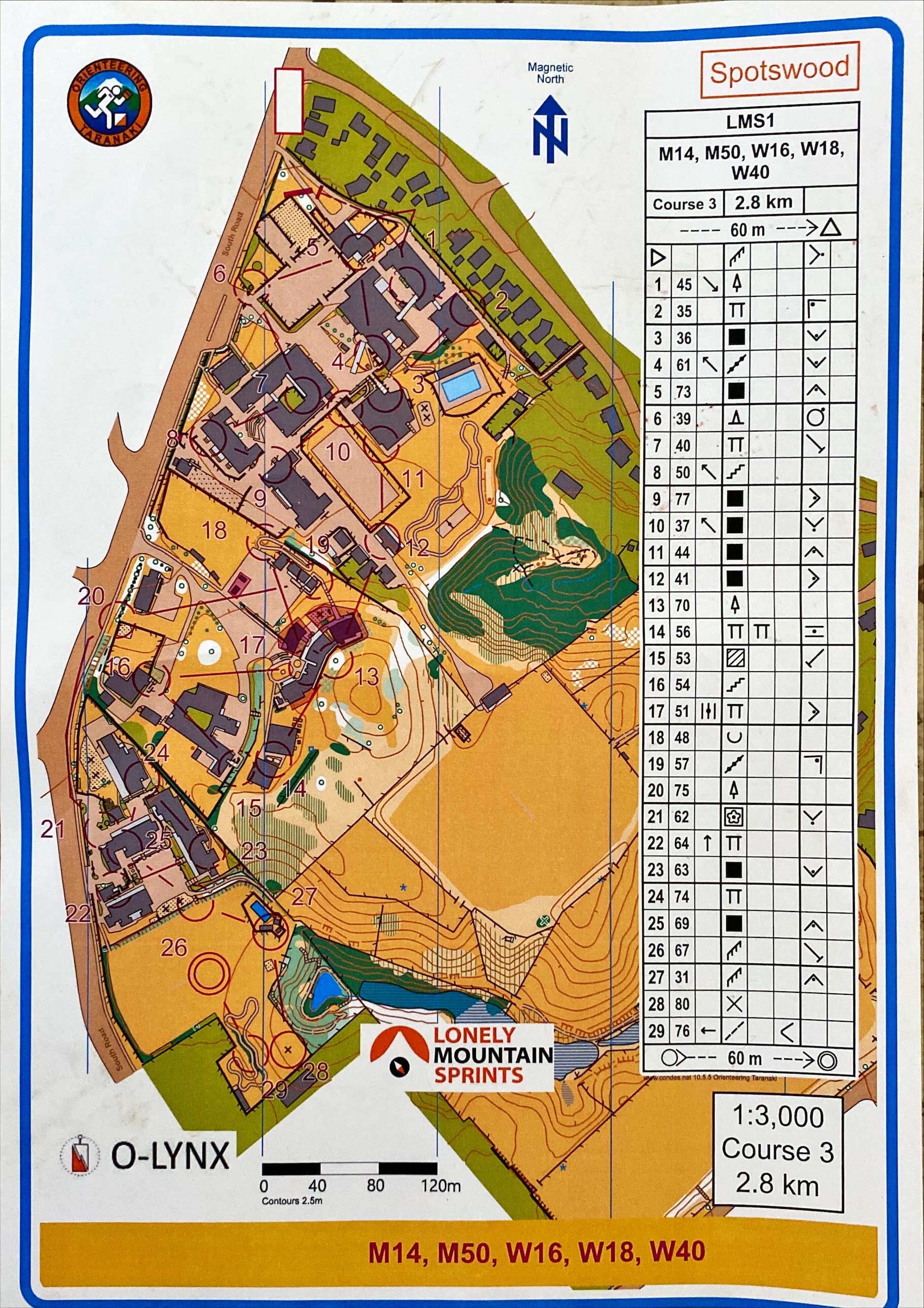 2024 Lonely Mountain Sprints race 1 (27/01/2024)