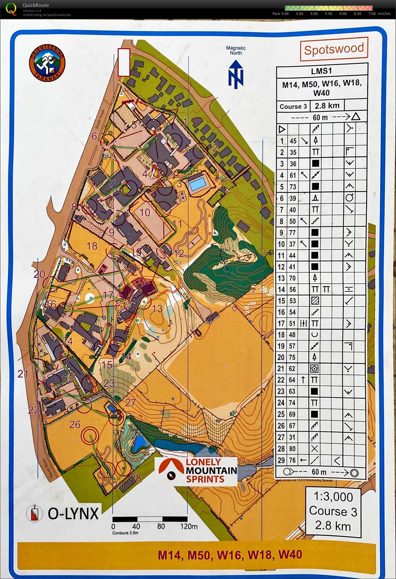 2024 Lonely Mountain Sprints race 1 (27/01/2024)