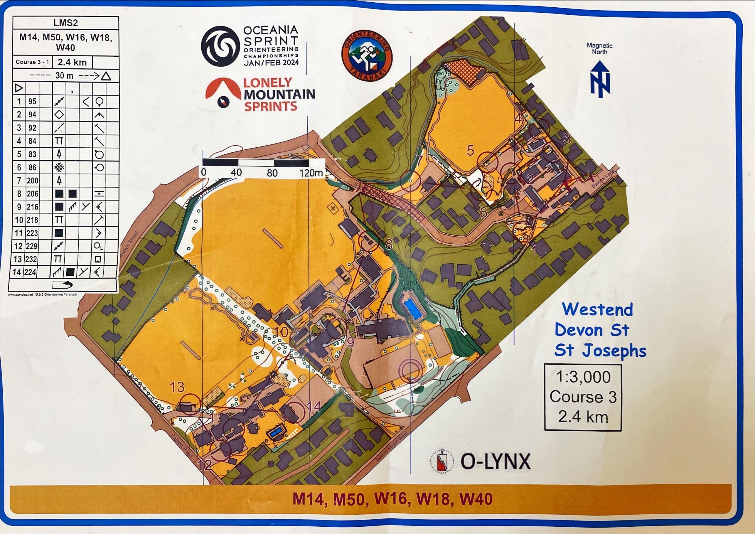 2024 Lonely Mountain Sprints race 2 map 1 (27/01/2024)