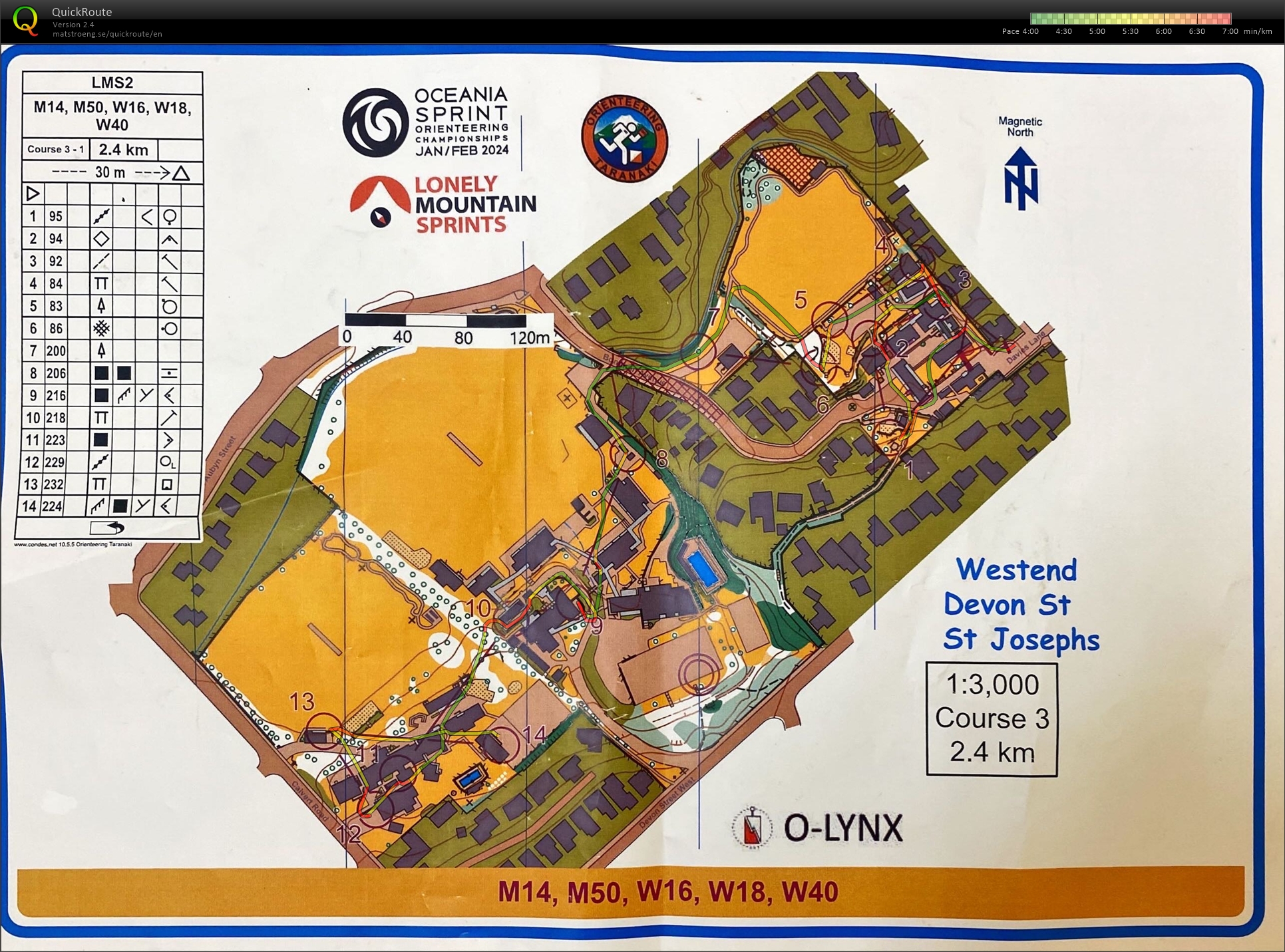 2024 Lonely Mountain Sprints race 2 map 1 (27/01/2024)