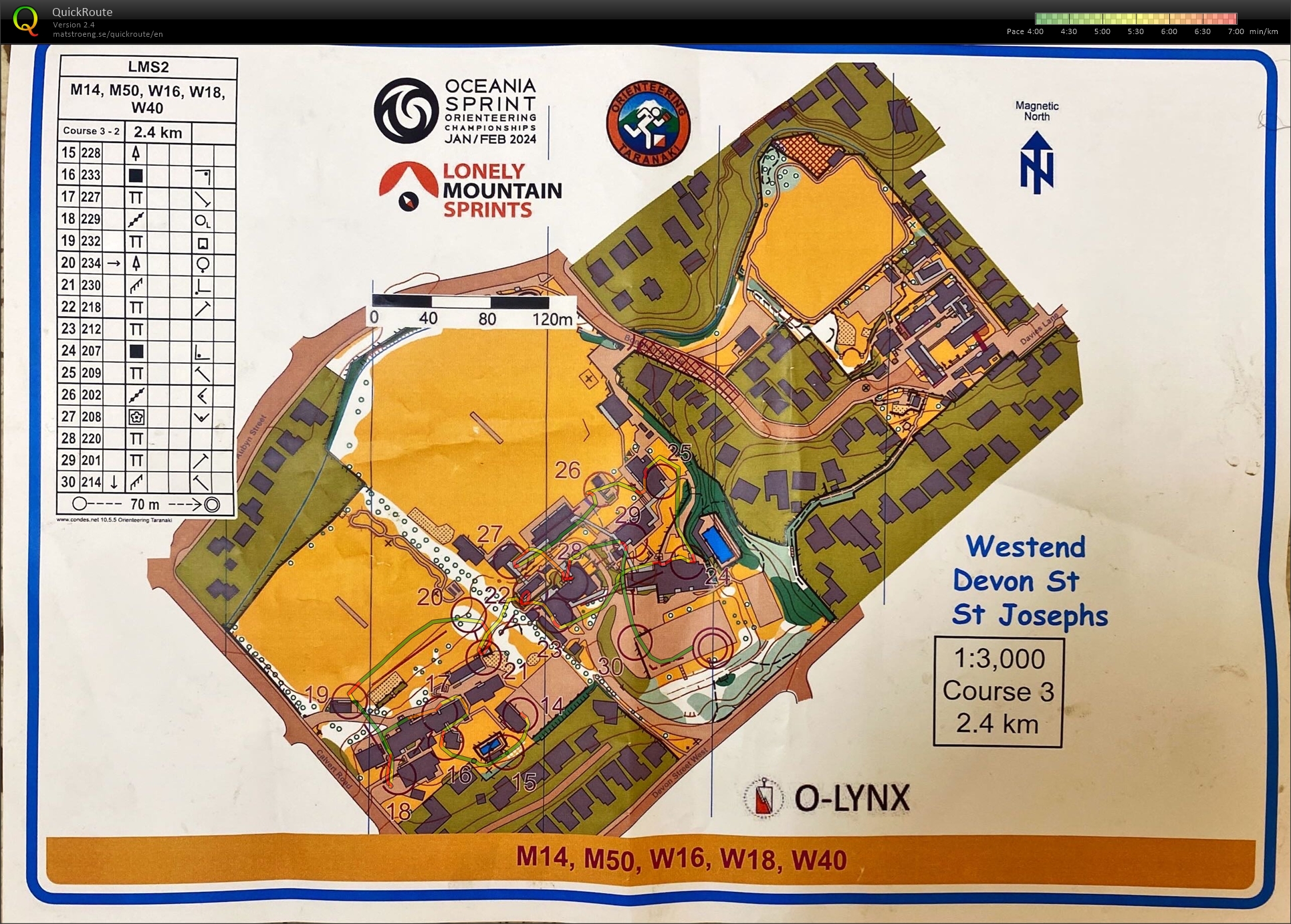 2024 Lonely Mountain Sprints race 2 map 2 (27/01/2024)