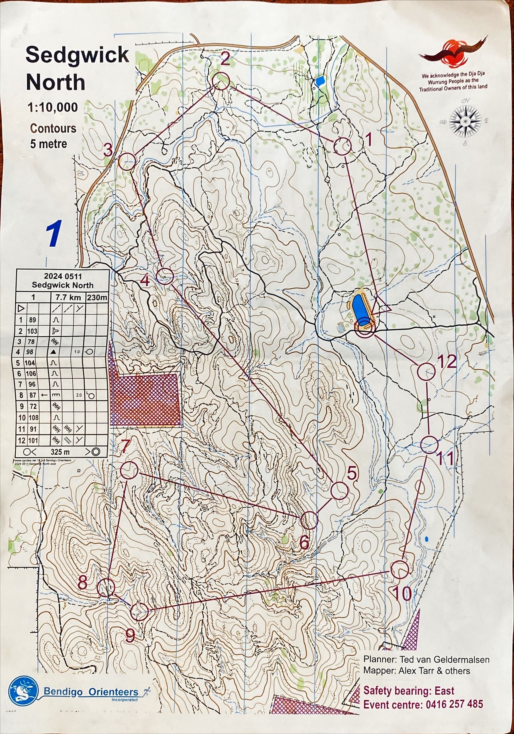 2024 Bendigo Bush (11/05/2024)