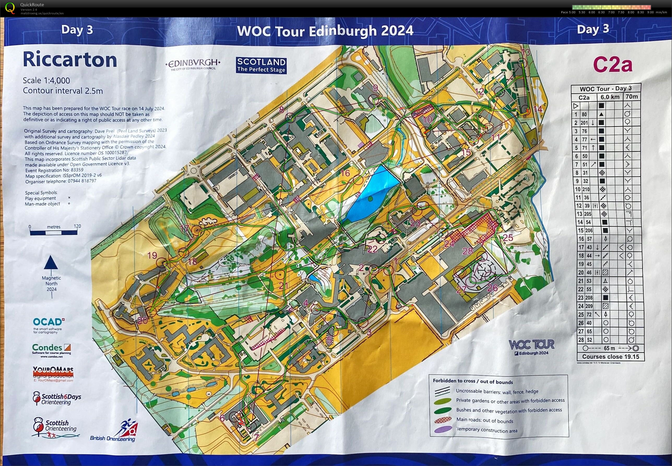 WOC Tour Day 3 (14/07/2024)