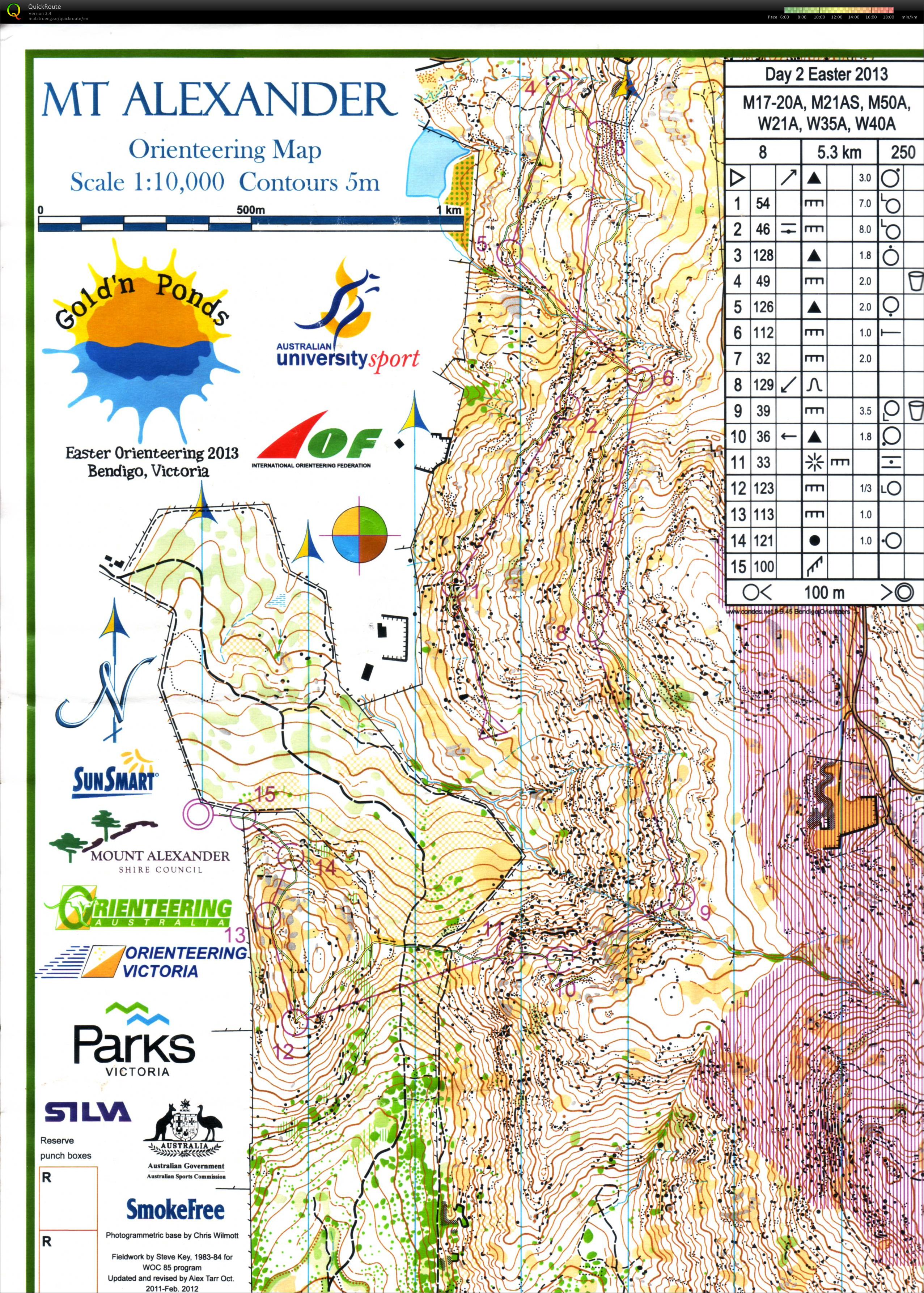 Easter Orienteering Carnival - Day 2 (31/03/2013)