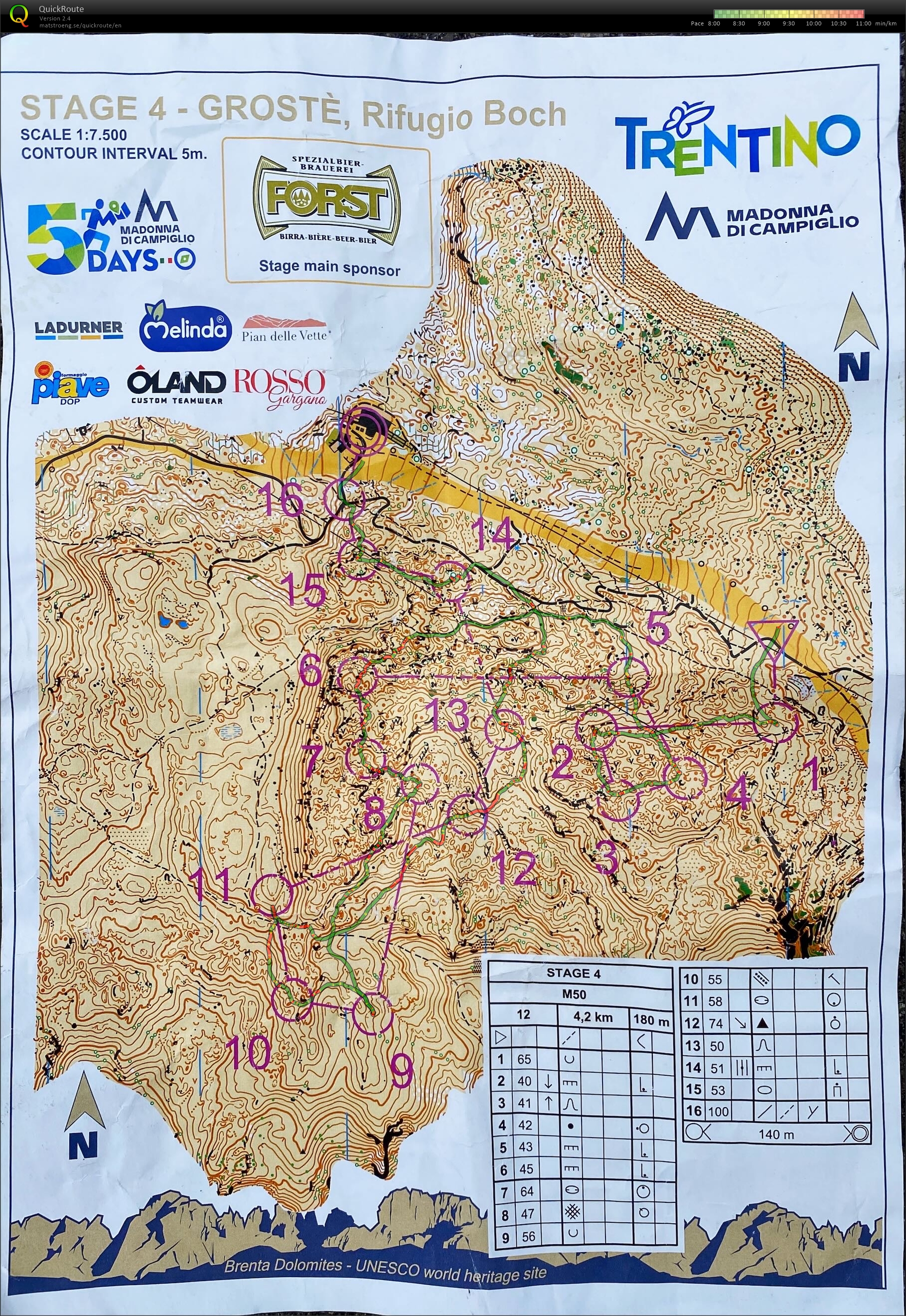 5 Days Madonna Di Campiglio Stage 4 (11-07-2025)