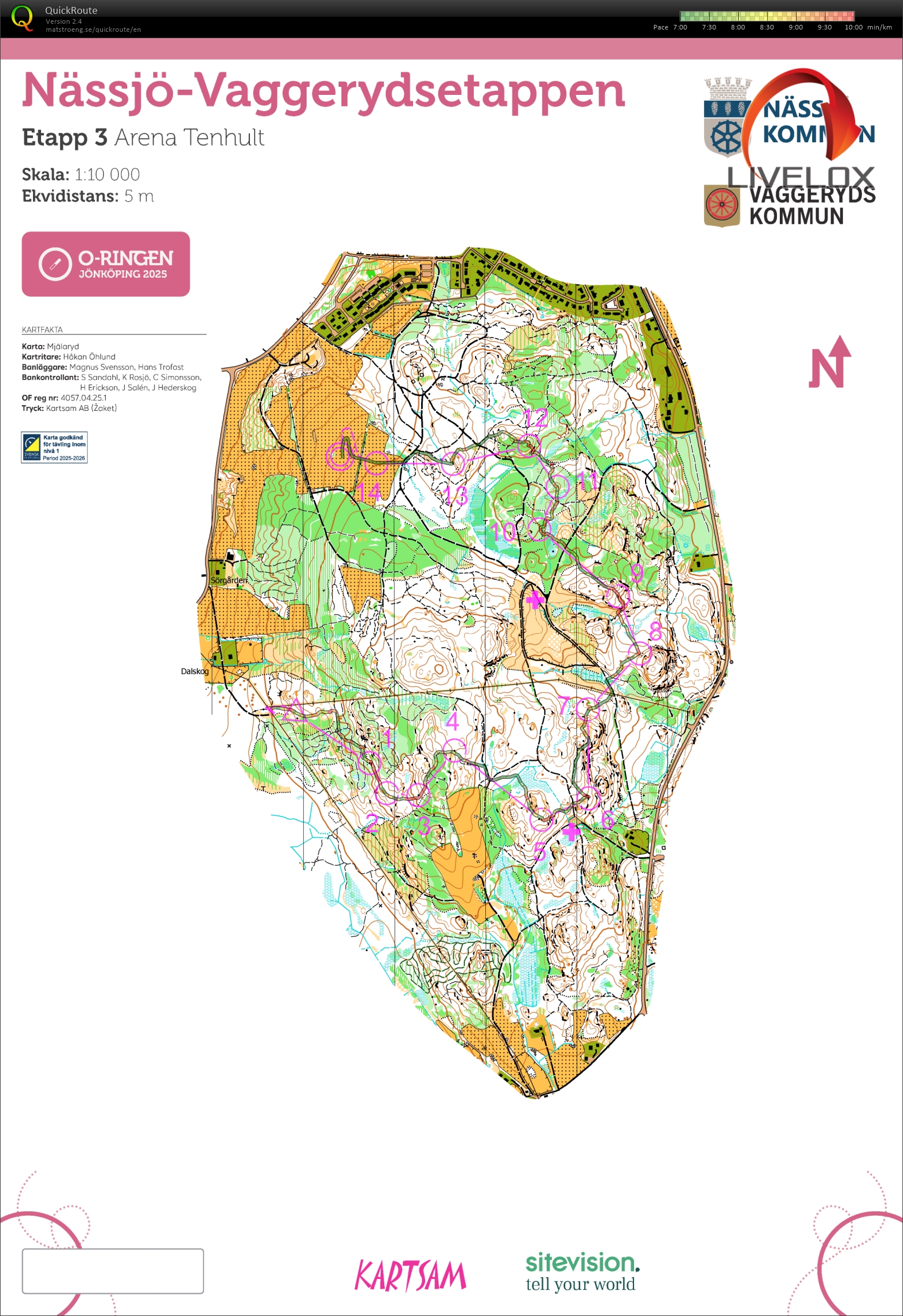 Oringen Jonkoping Stage 3 (24.07.2025)