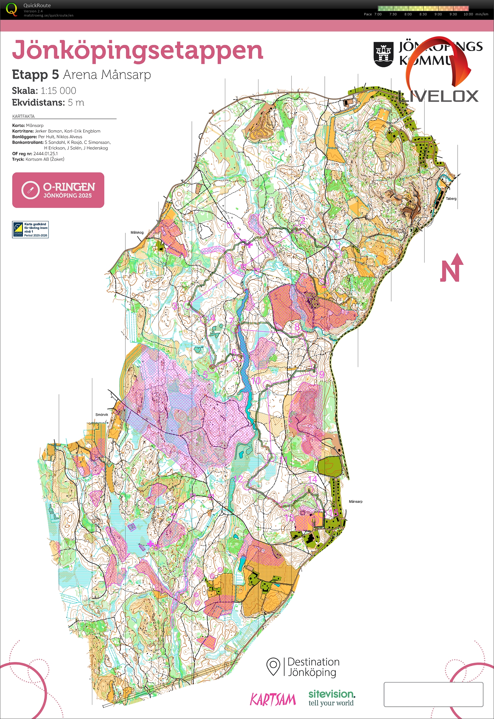 Oringen Jonkoping Stage 5 (26/07/2025)