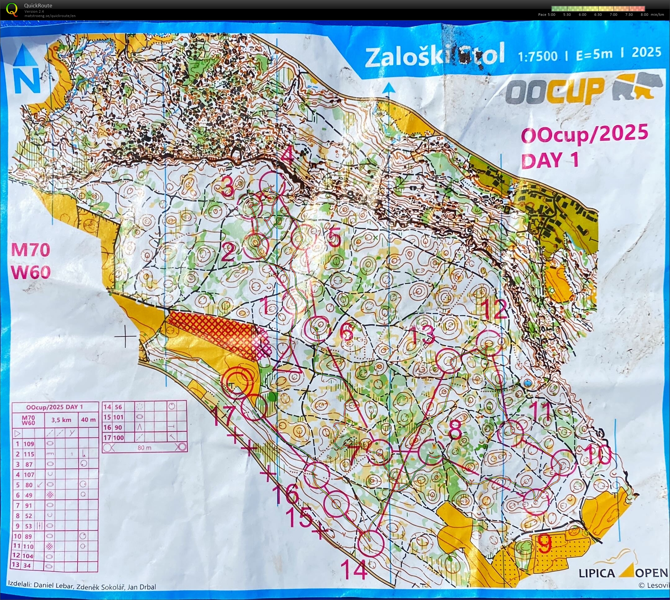 Not OO Cup stage 1  (2025-07-27)
