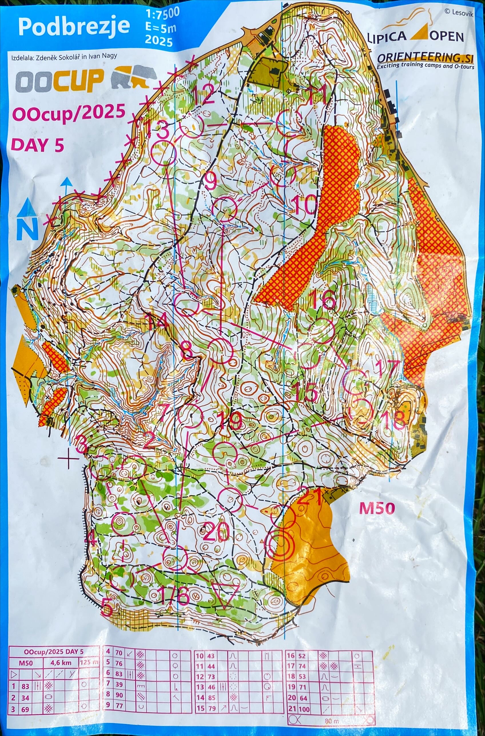 OOCup stage 5 (31/07/2025)