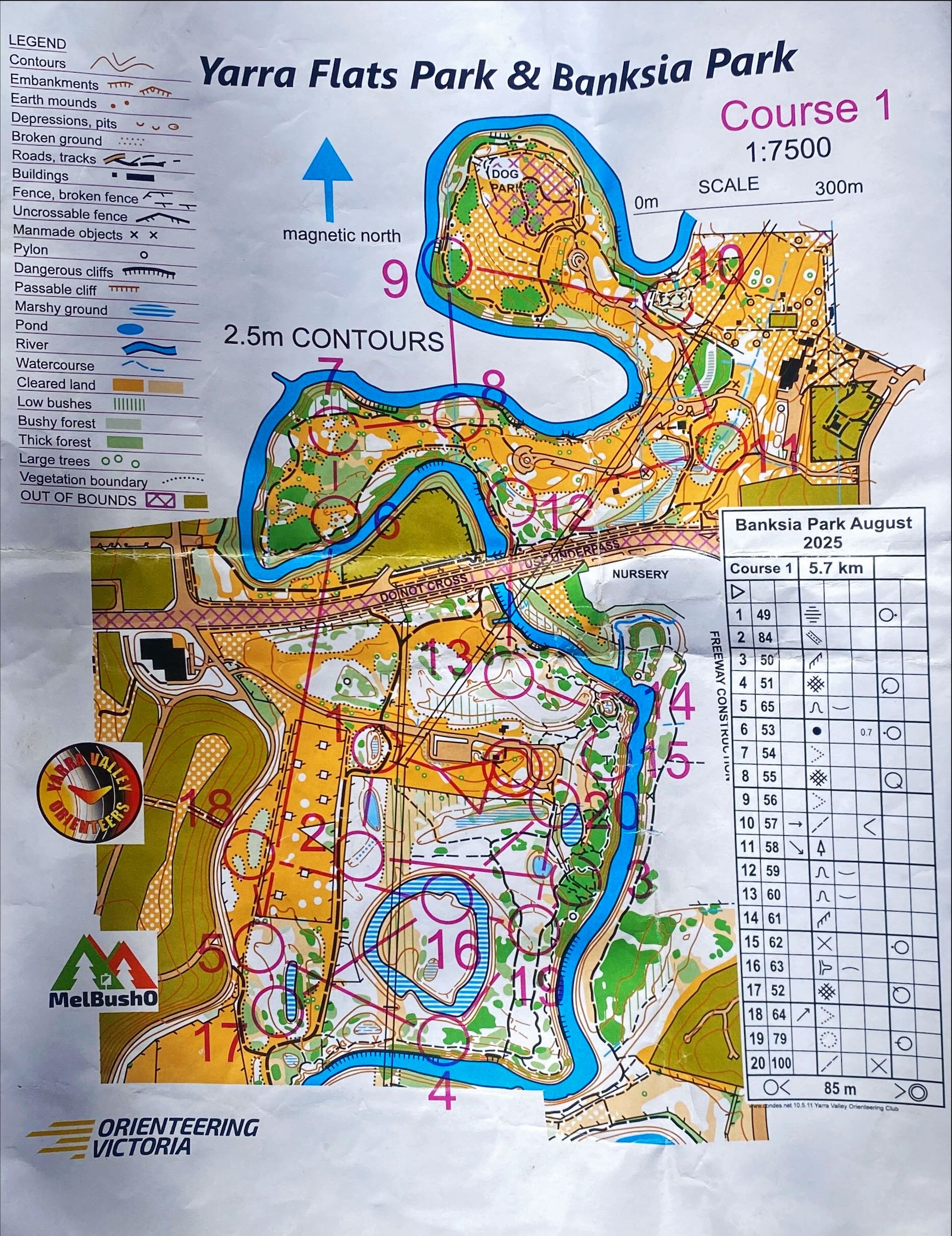 2025 MelBushO 7 (24/08/2025)