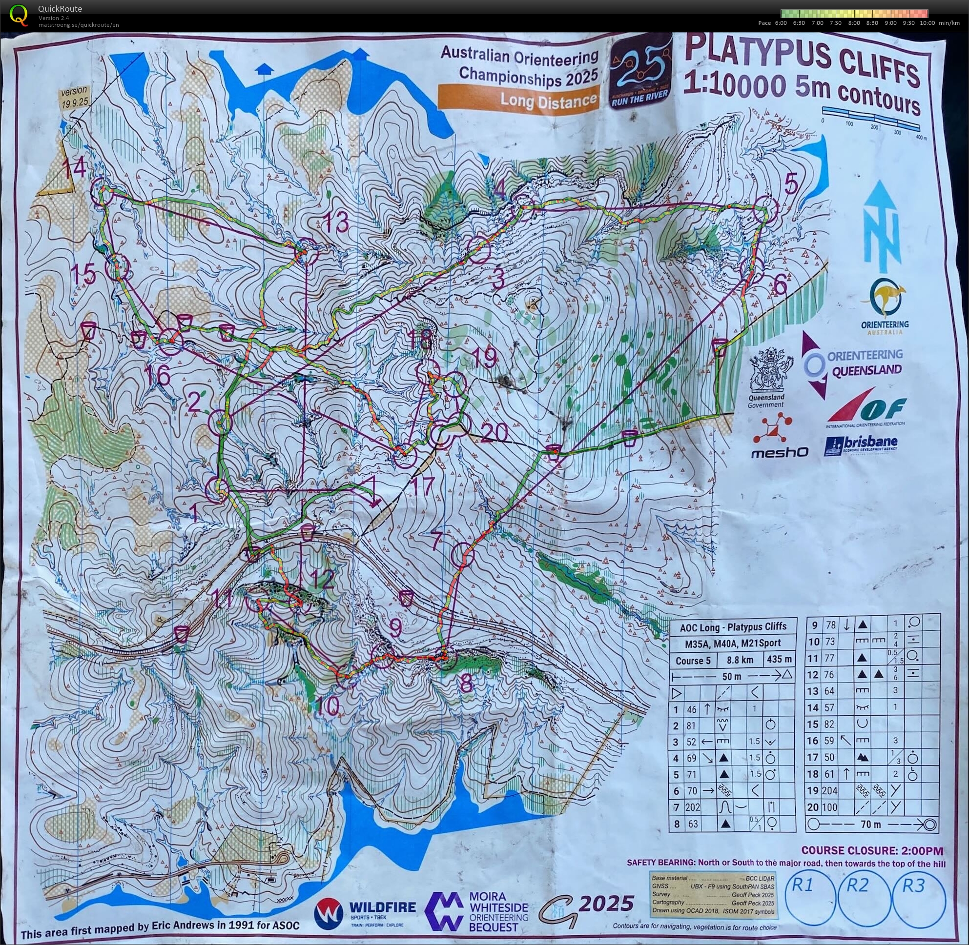 2025 Australian Championships Long Distance (28/09/2025)
