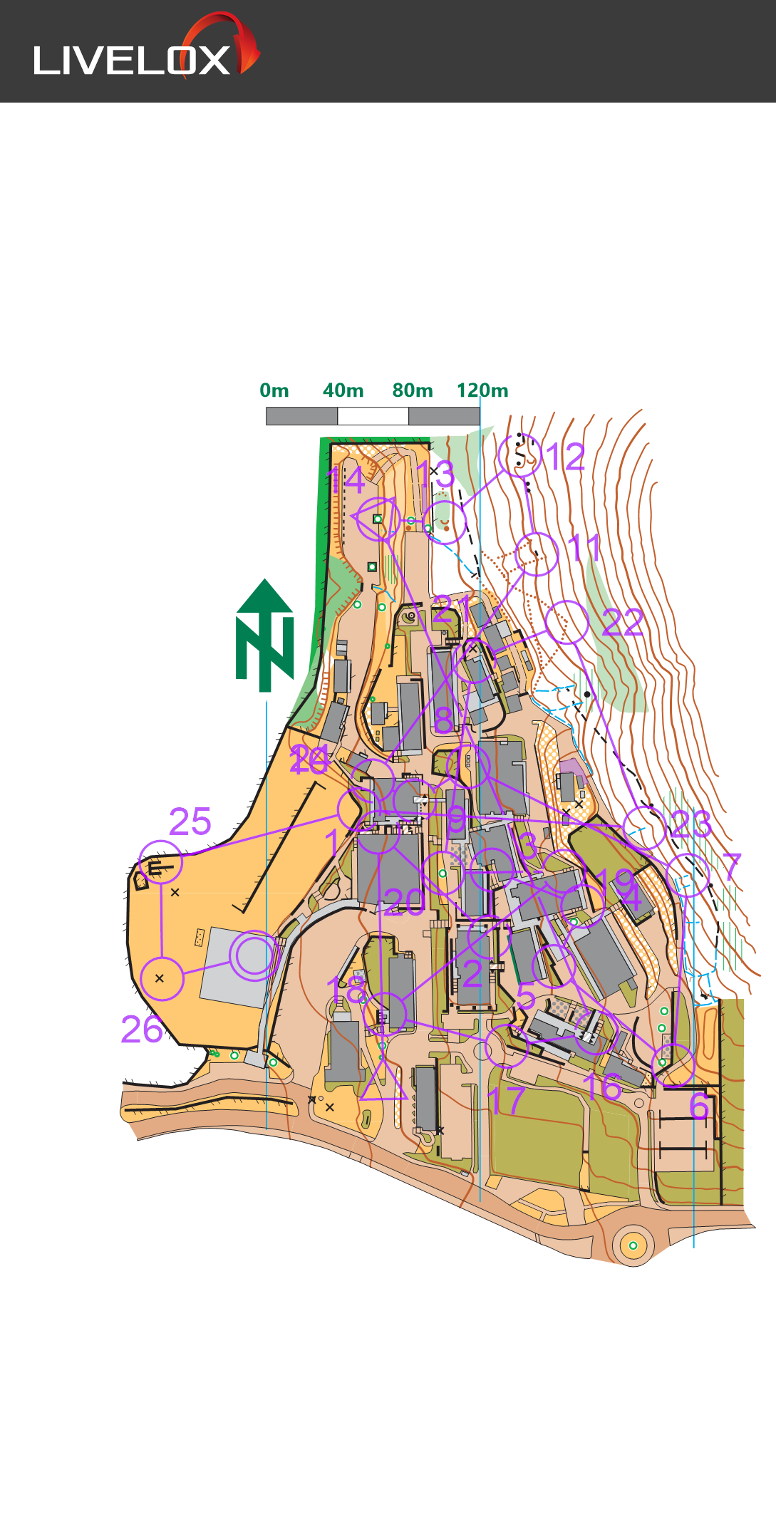Sprint the Coast Race 2 (24/01/2026)