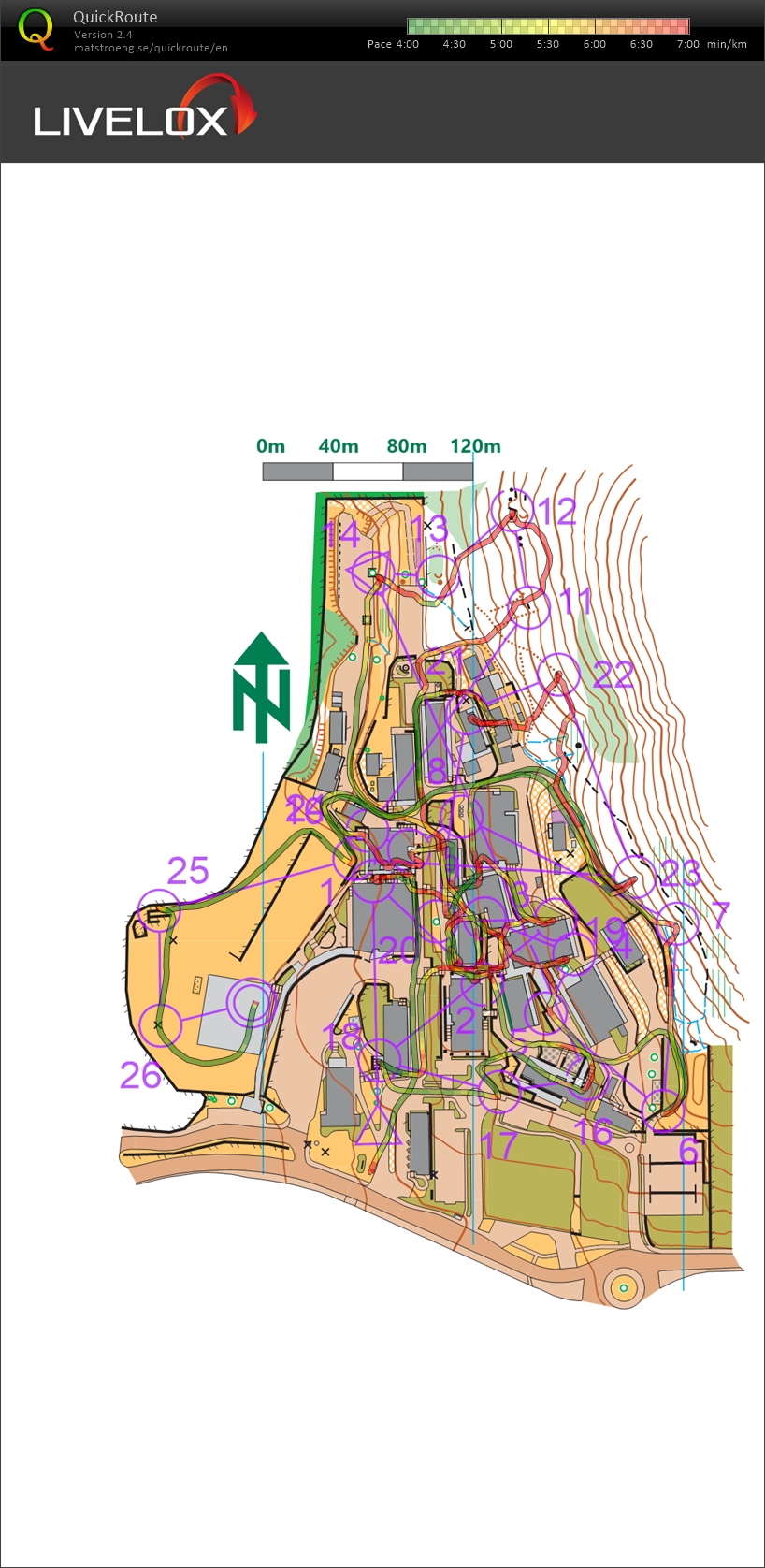 Sprint the Coast Race 2 (24/01/2026)