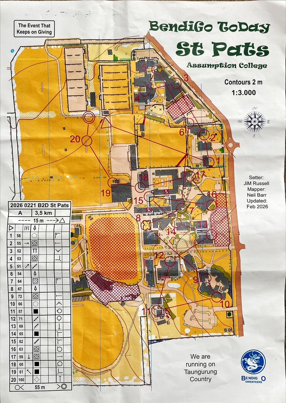 2026 Bendigo ToDay Sprint (21/02/2026)