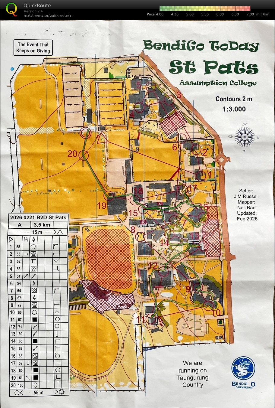 2026 Bendigo ToDay Sprint (21/02/2026)