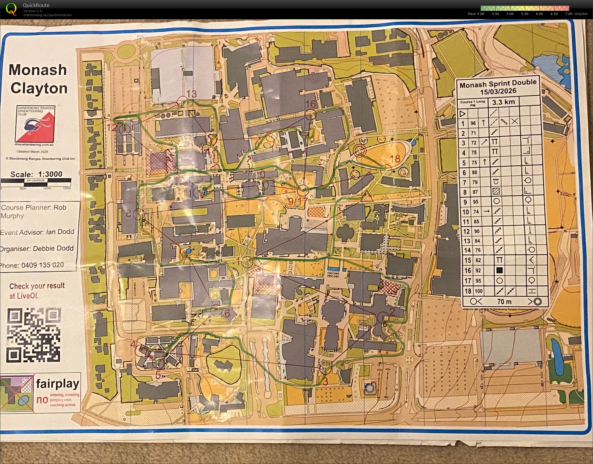 2026 Monash March Madness Sprint Double - Afternoon (15/03/2026)