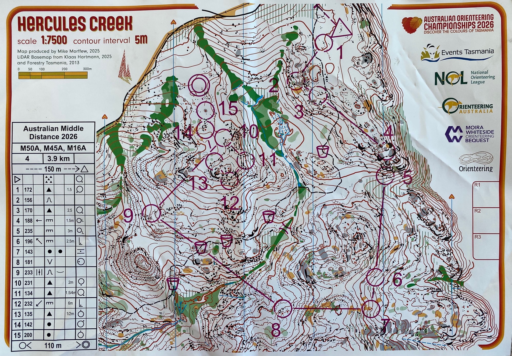2026 Australian Championships Middle Distance (04/04/2026)