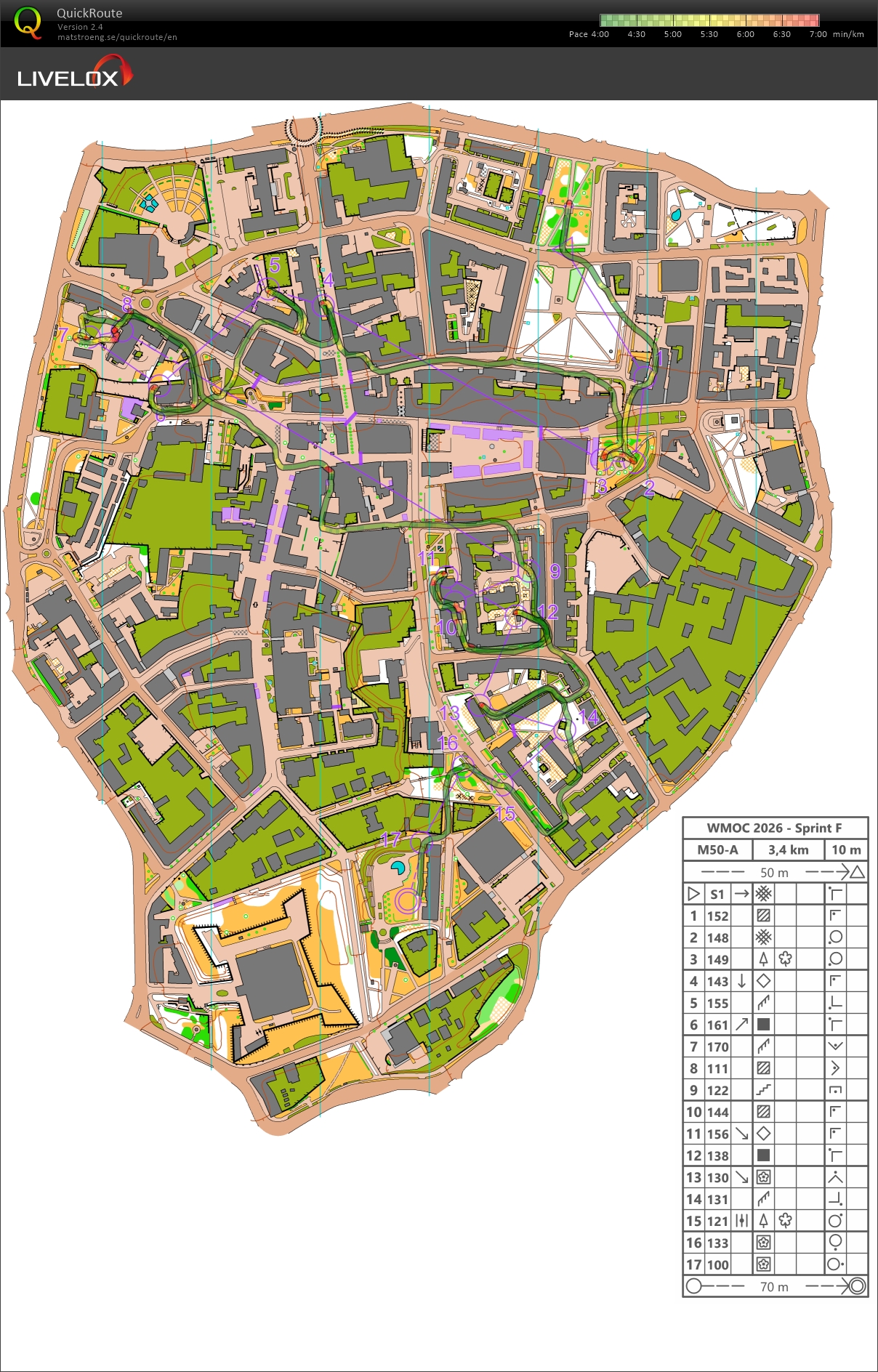 WMOC 2026 - Sprint Final (09/08/2026)