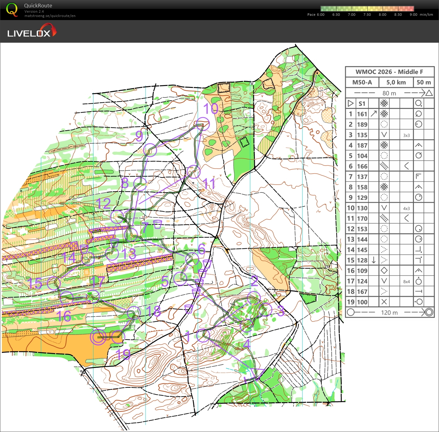 WMOC 2026 - Middle Final (12/08/2026)
