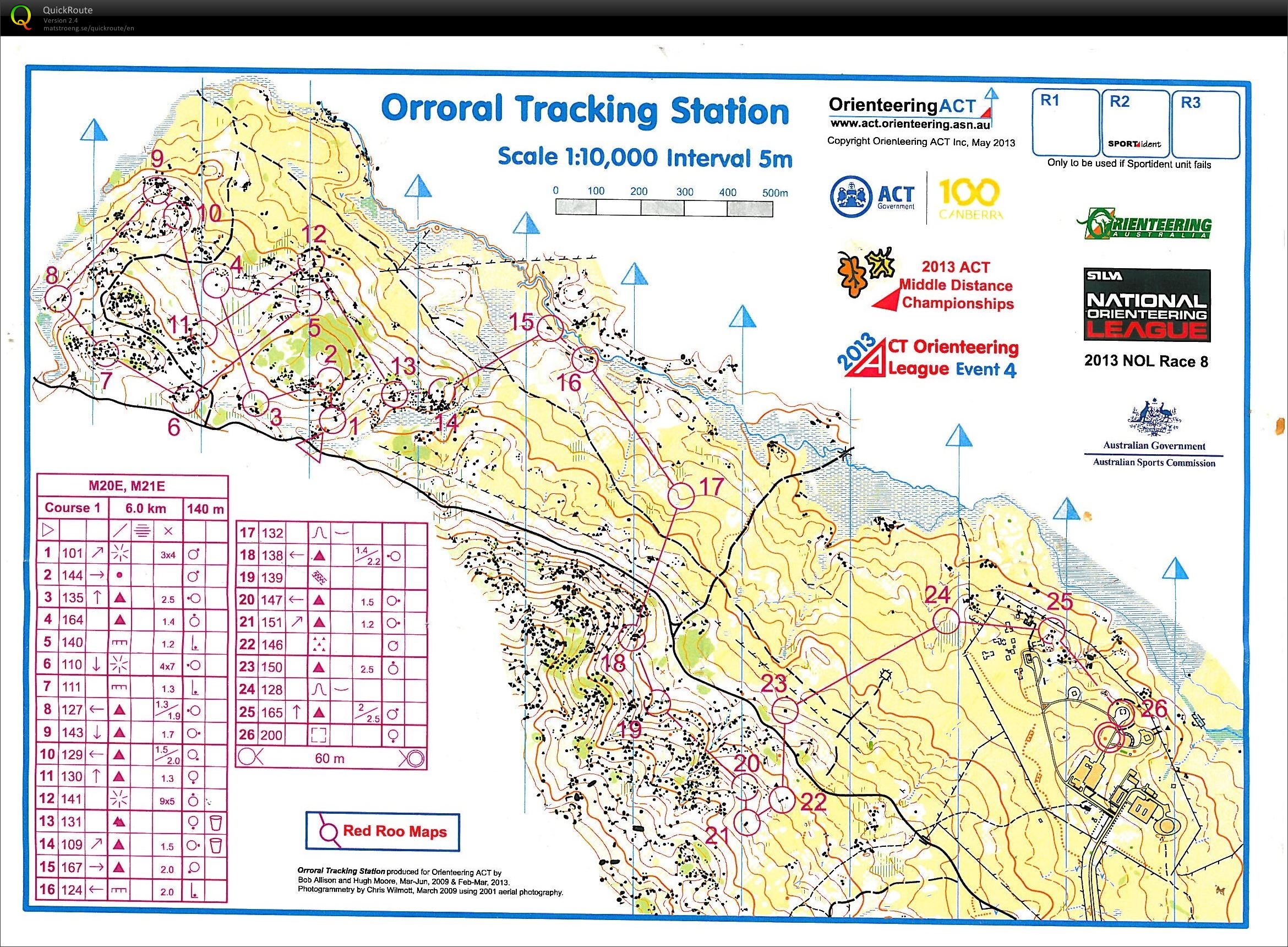 WOC trials Middle (04/05/2013)