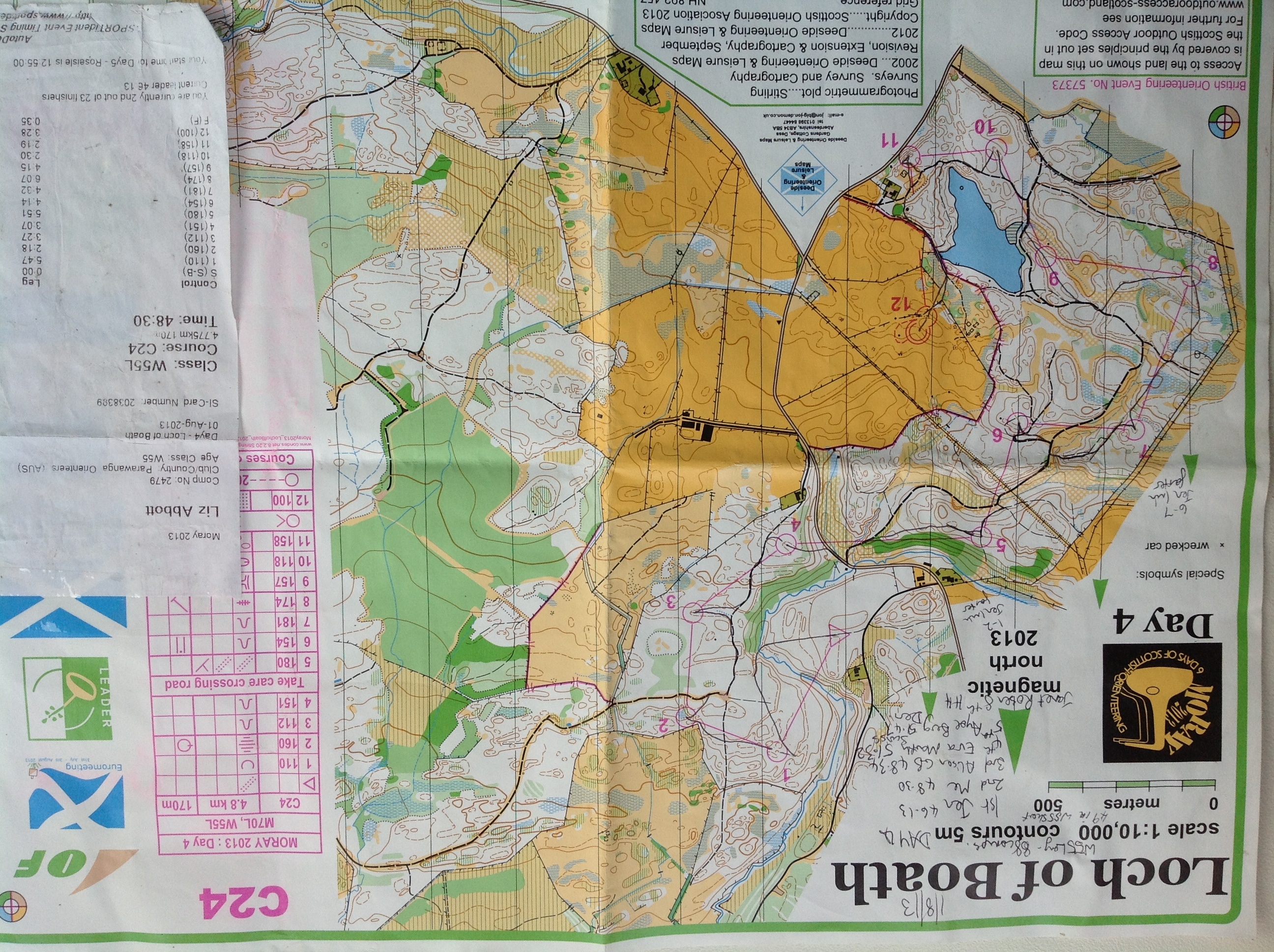 Scottish 6Days Day 4 (31/07/2013)