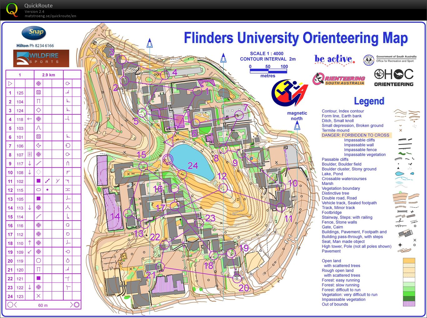 SNAP Sprint Series #3 - Flinders University (28/02/2014)