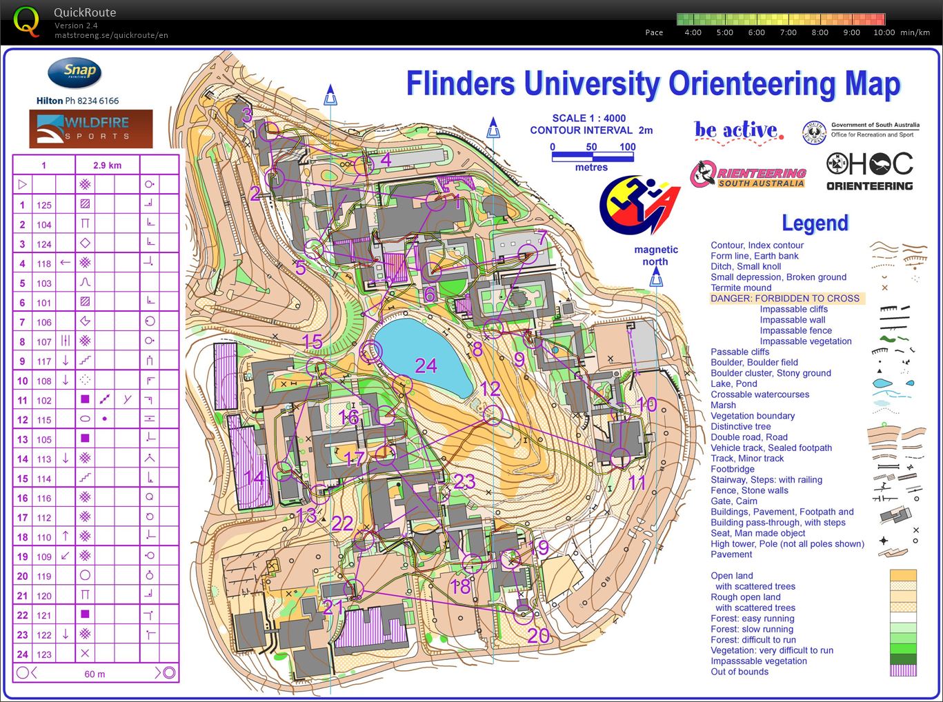 SNAP Sprint Series #3 - Flinders University (28/02/2014)