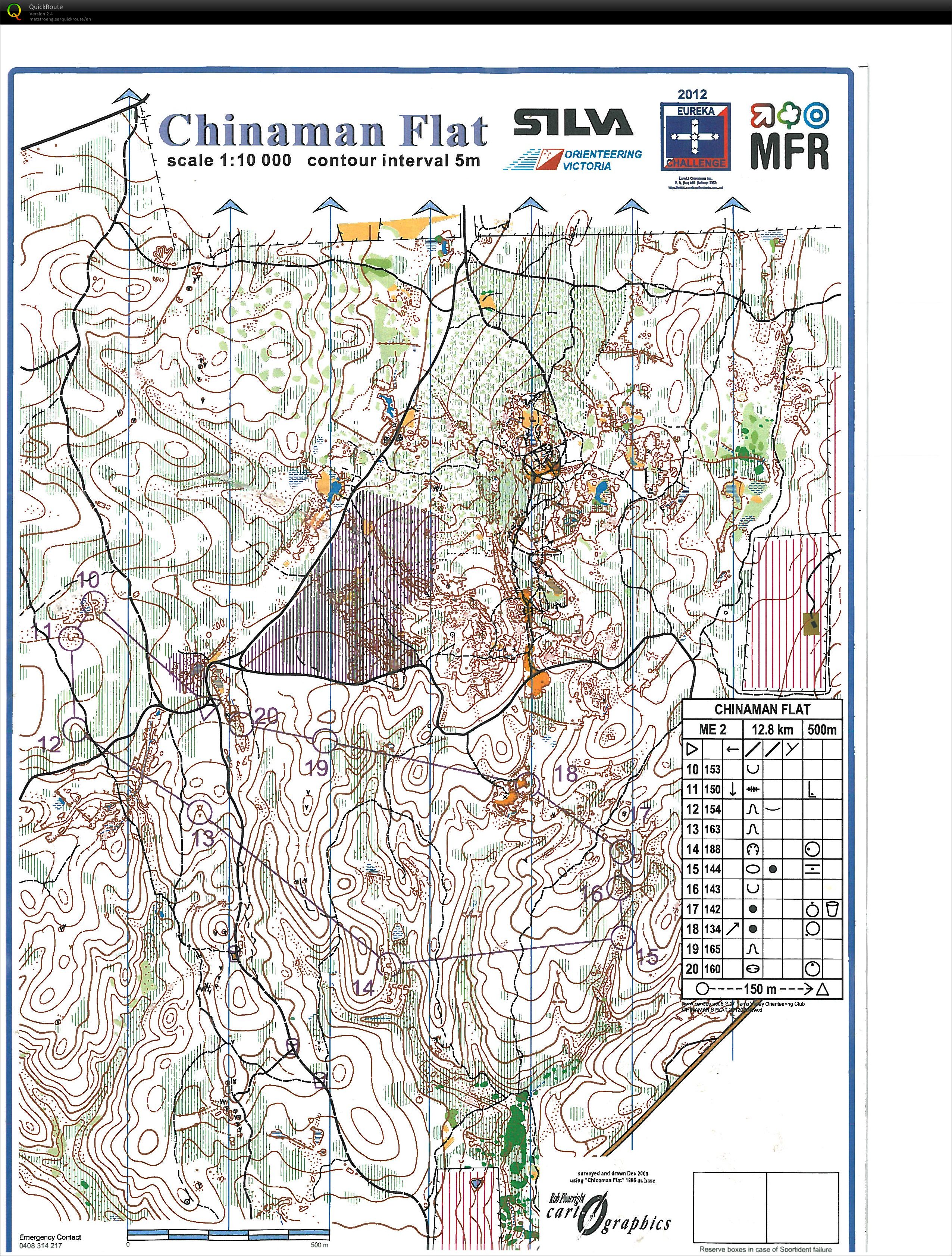 NOL 3. Eureka Challenge (11/03/2012)