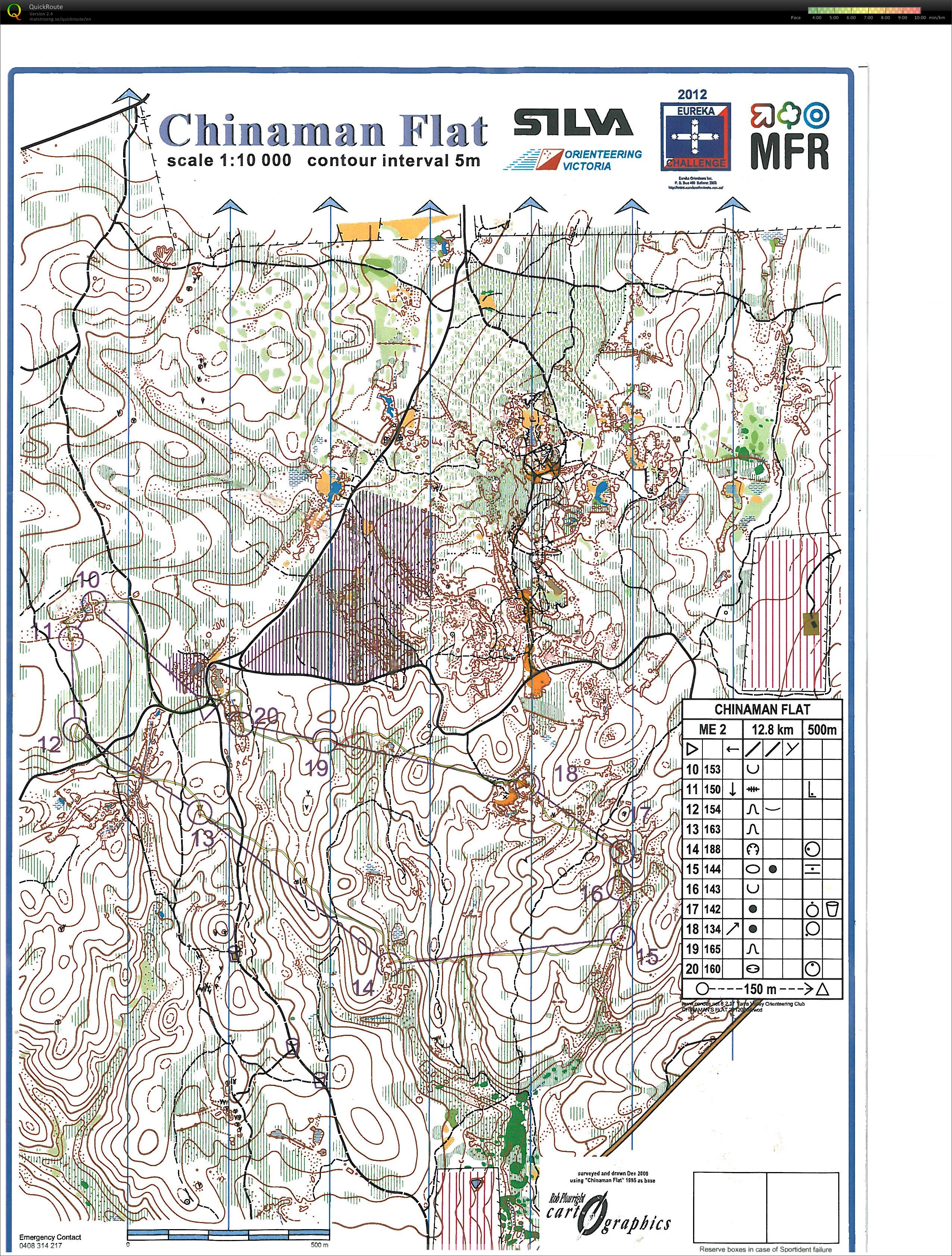 NOL 3. Eureka Challenge (11/03/2012)