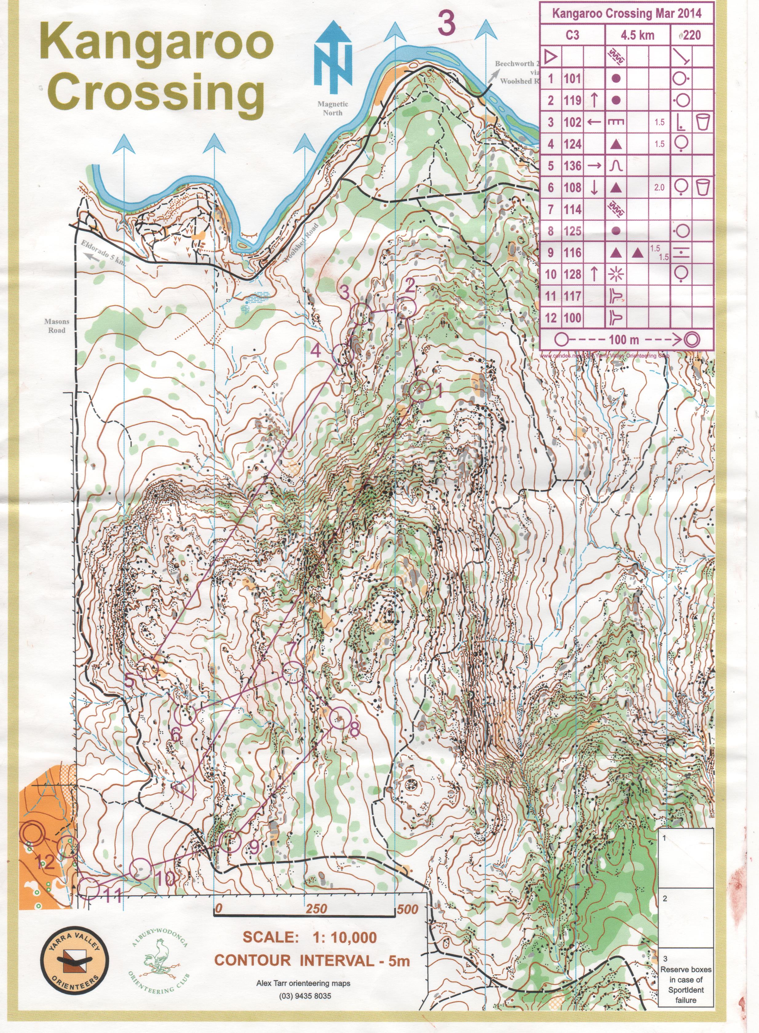 Victorian State Series 3 (23/03/2014)