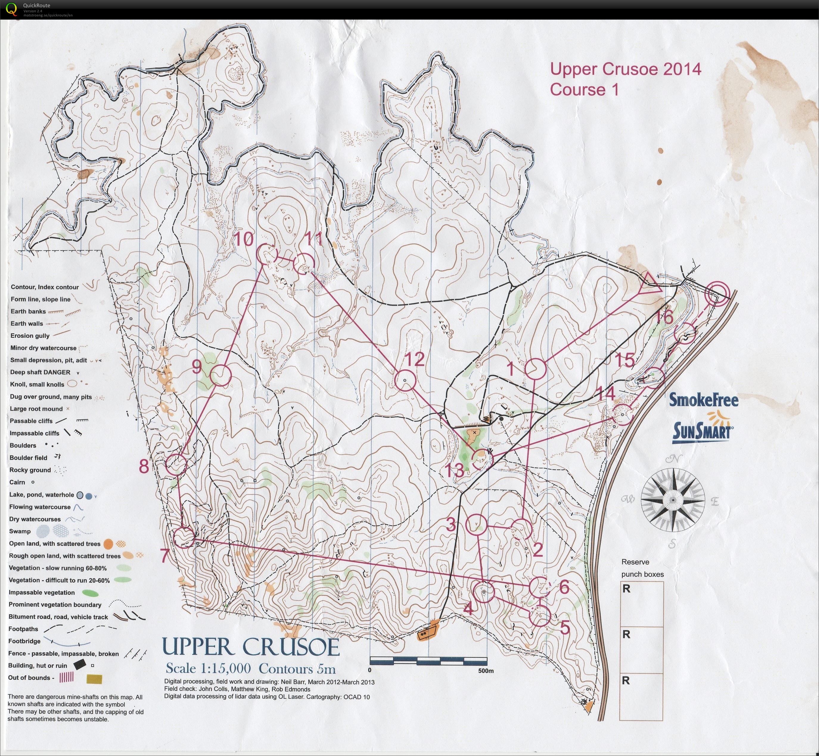 Bendigo Series (10/05/2014)