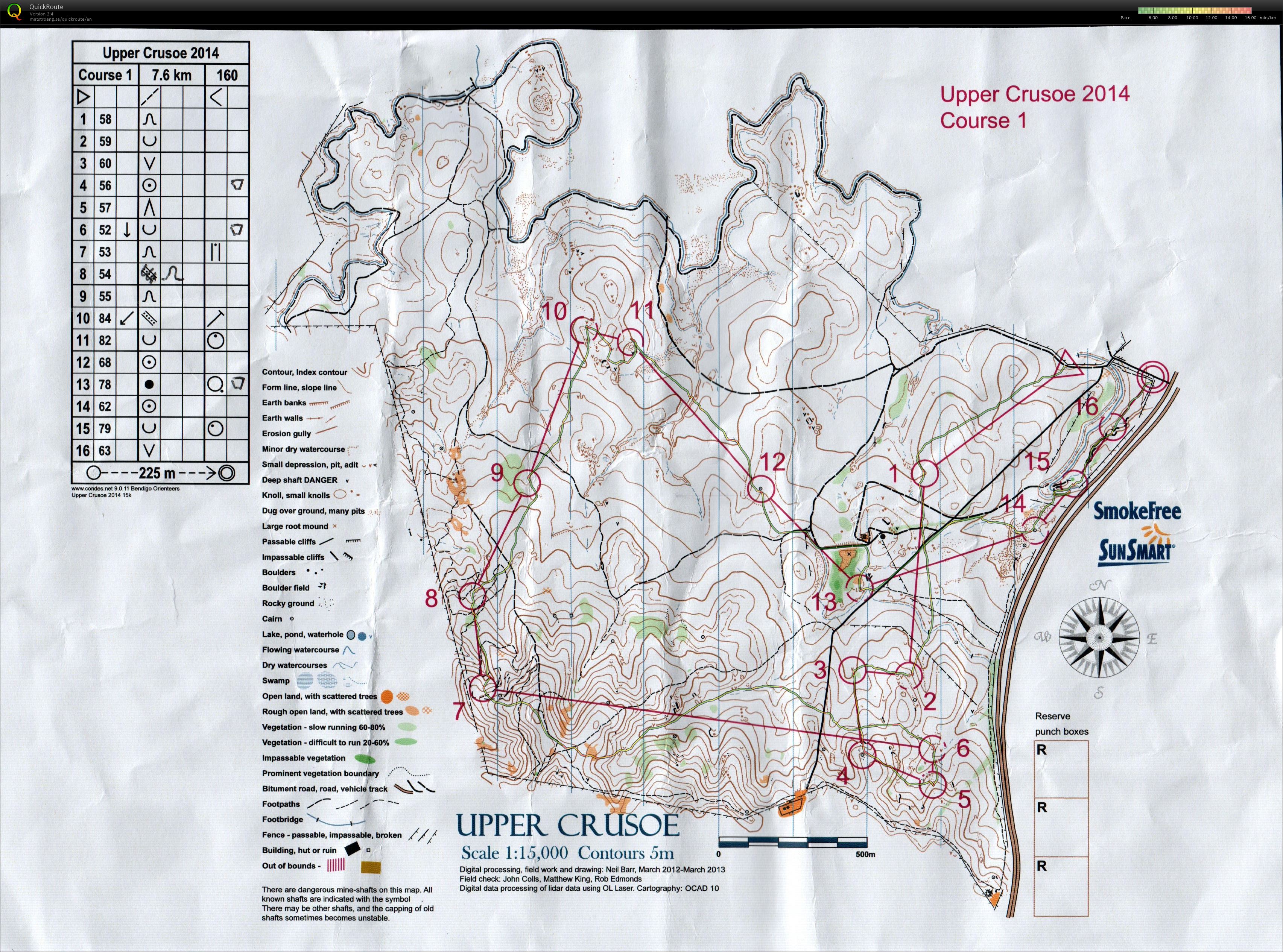 Bendigo Bush Classic (10/05/2014)